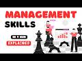 Management Skills Mastery Quiz