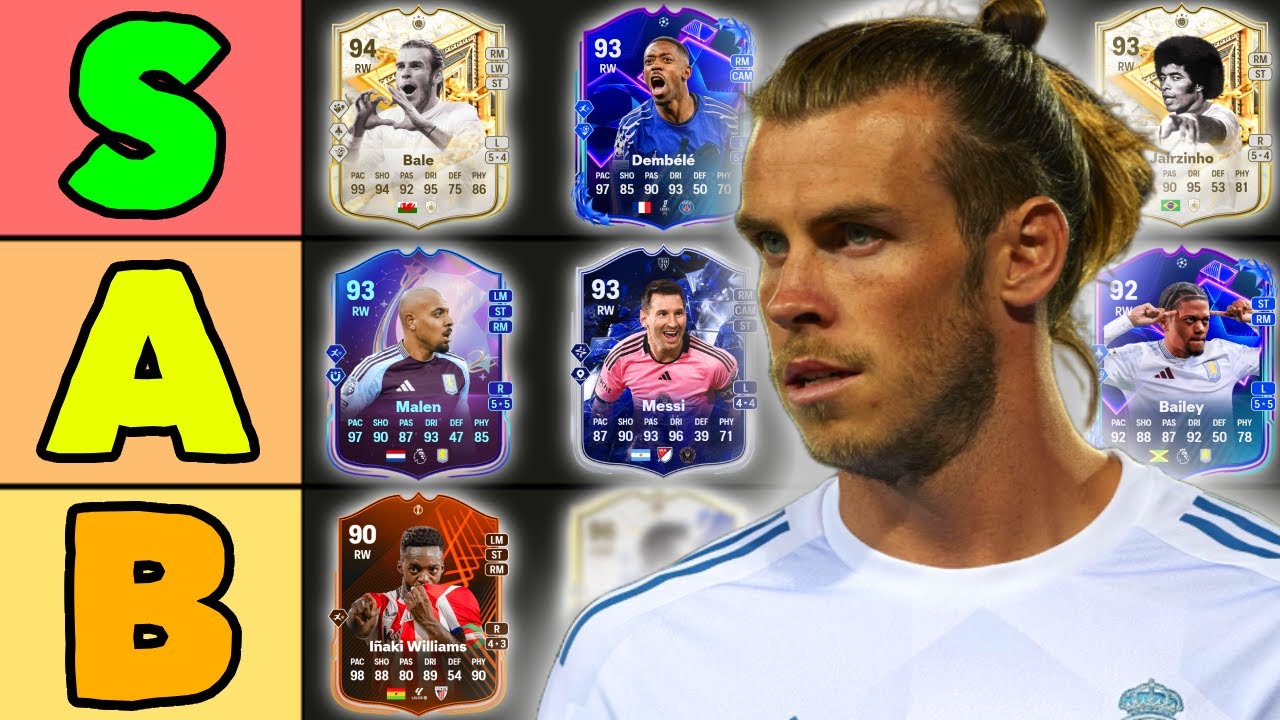 *NEW* Ranking the BEST RIGHT WINGERS in FC 25! ⚡ RW’s EA FC 25 Tier ...