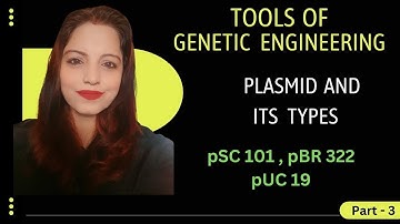 Plasmid as a Cloning Vector || Types of  Plasmids || Plant biotechnology for BSC & competition
