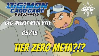 Weekly Meta-Byte // GFG Weekly 05/15 (BT12)