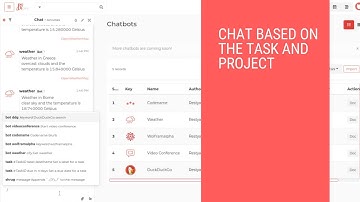 How to chat based on the task and project on Restya Core