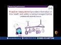 IOSH Managing Safely | Module 7 | Measuring Performance | IOSH MS #iosh #ioshcourse