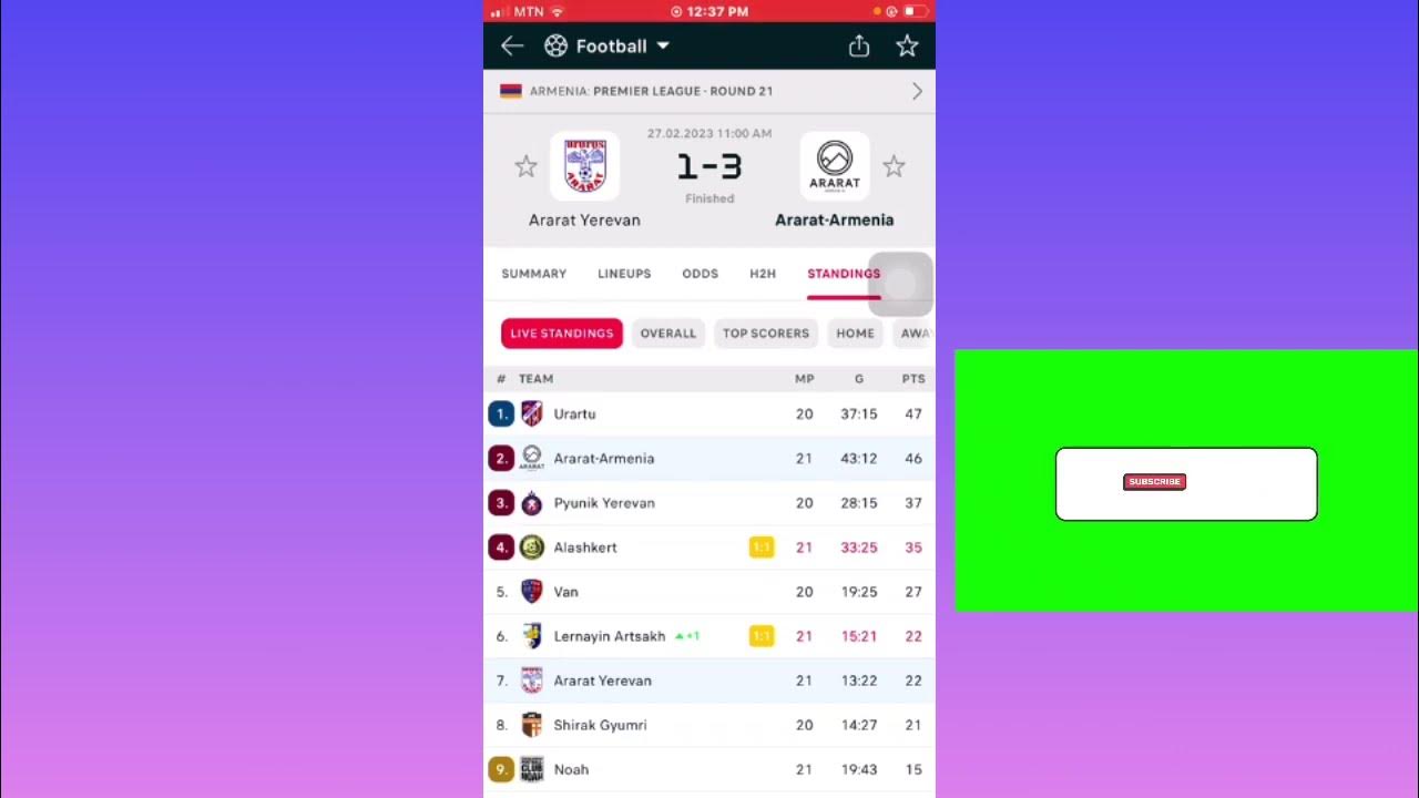 How to win bet using flashscore app sports betting strategy youtube
