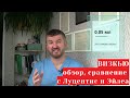 Визкью интравитреальное введение (укол в глаз) - сравнение с Луцентис и Эйлеа