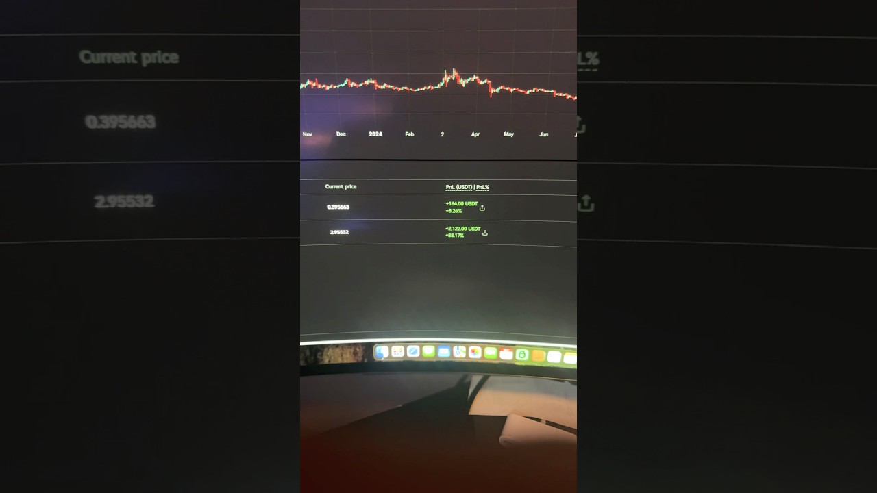 Shorting XLM & XRP with Crypto Futures 