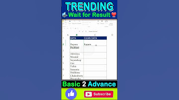 DATA CLEAN IN EXCEL #exceltips #shorts #excel #exceltutorial  ONLINE INCOME 2025