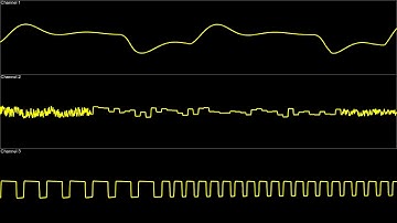 (C64) Syndrome Oscilloscope View