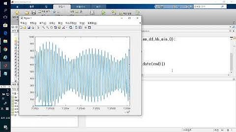 [20_날짜변환] 해양수학 MATLAB 실습