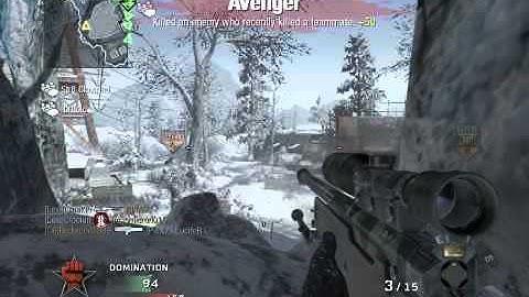 Collateral and Double No Scope