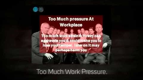 Control Anger before it controls you!