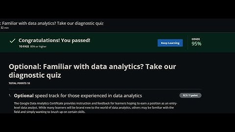 Solution for Familiar With Data Analytics? For Speed Track Foundations Data, Data Everywhere (95%)