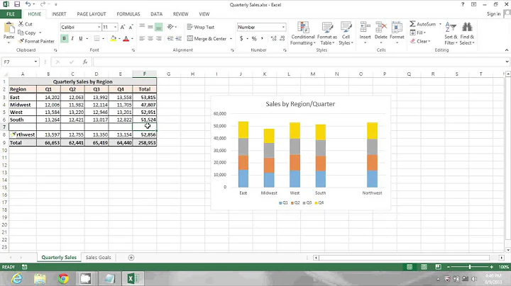 How to Insert a Row & Have Formulas Automatically Included in the Row in ... : MIcrosoft Excel Tips
