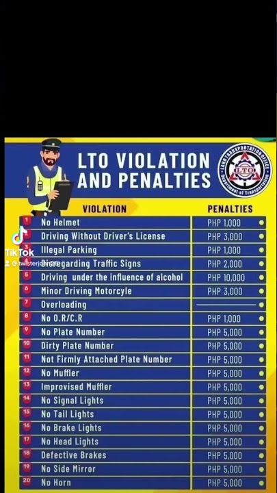 LTO Violation and Penalties 2022