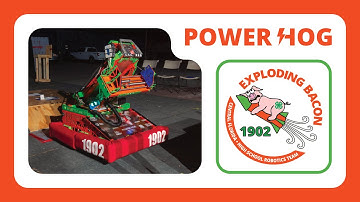 Exploding Bacon 1902 Teaser 2023: POWER HOG