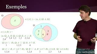 Les tribus en mathématiques - Lebesgue # 2