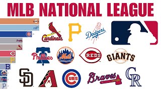 MLB National League Winners (1876 - 2023) | NL Pennant Winners