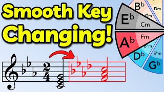 How to Change Key (a practical guide)