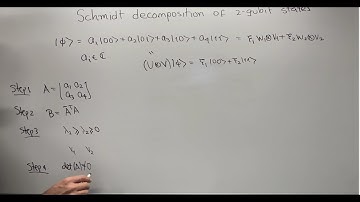 Schmidt decomposition for two qubit states
