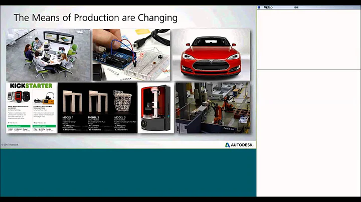 Repro Products presents Explore the future with Au...