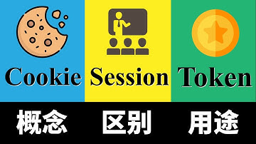 Cookie、Session、Token究竟区别在哪？如何进行身份认证，保持用户登录状态？