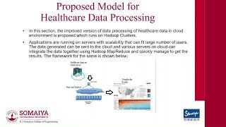 Analysis of Big Data Cloud Computing on Healthcare Organizations by Implementing Hadoop Clusters
