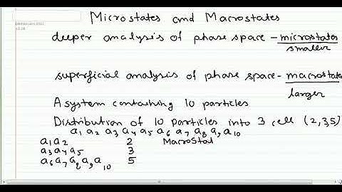 08 Feb Terminology /Statistical Mechanics Under Graduate Course