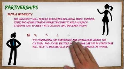 HSCI 312 Group 26 - QuitQat