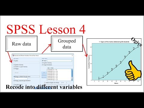 SPSS - Recode into different variables and ogive