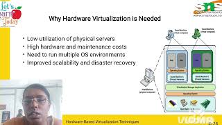 Hardware Virtualization |Virtualization Techniques |SNS Institutions