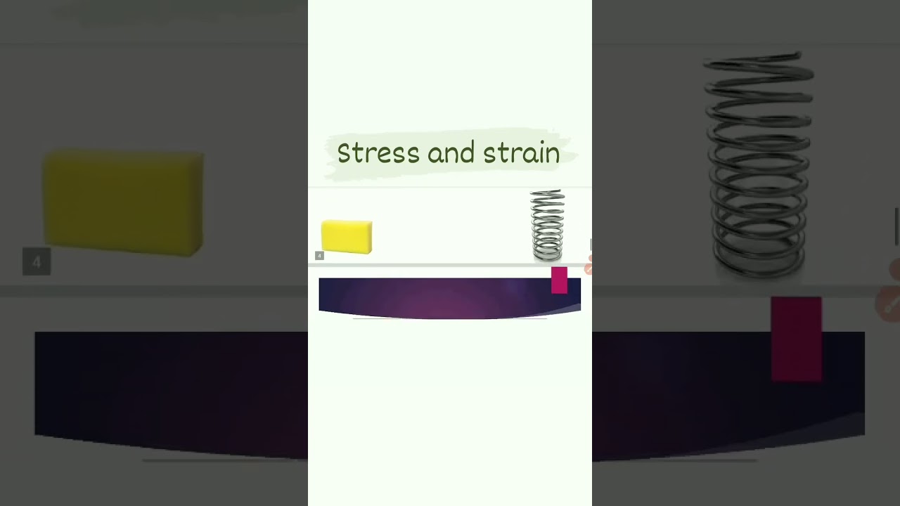 stress and strain. | diploma in civil engineering