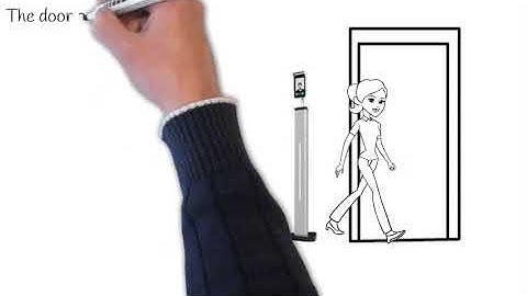 AISecureTech contactless AI integrated Facial recognition and temperature scanning solution