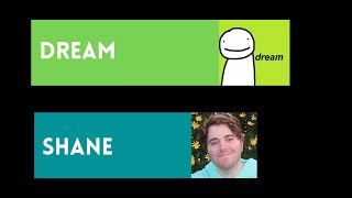 Dream vs Shane - Sub Count Comparison 2005-2021