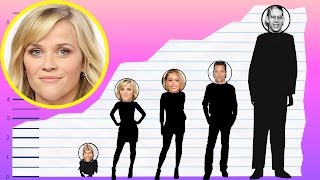 How Tall Is Reese Witherspoon? - Height Comparison! Content
