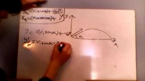 The tragectory of projectiles and proof of optimal launch angle...part 4