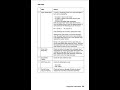 service manual printer lexmark 3200 series
