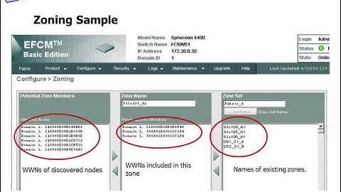 Virtual Storage 101 and Storage Terminology