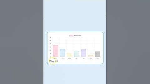 How to Keep Y Scale at Max 100 Percent in Chart JS 4 Short