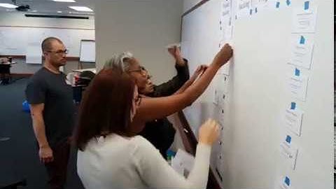 Product Owner Release Planning Simulation