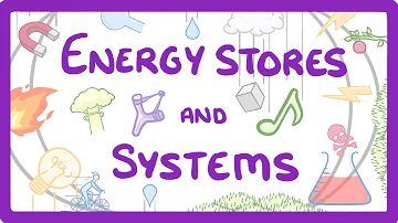 GCSE Physics - Energy Stores, Transferring Energy & Work Done  #1