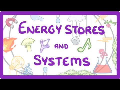 GCSE Physics - Energy Stores, Transferring Energy & Work Done  #1