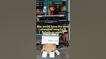Thumbnail of @tonesandi busking before global fame (#shorts)