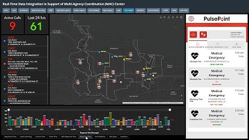 Real-Time Data Integration in Support of Multi-Agency Coordination Center