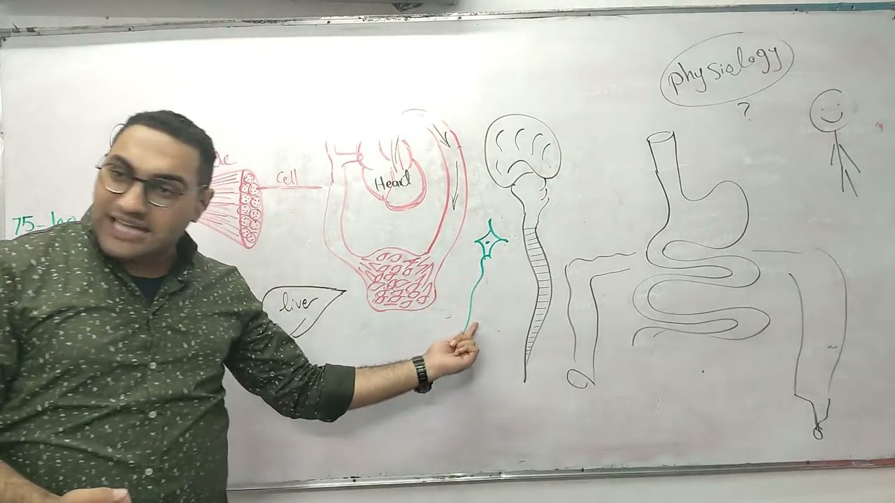 Introduction physiology -1 Module 103
