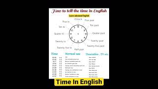 How to tell time in English viral shorts  video  trending