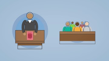 Inter Partes Review Process (IPR) - Explainer Video