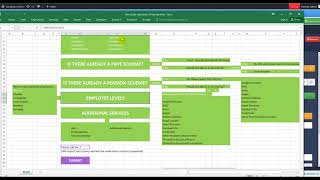 Famous Building a complex price calculator - price estimation form in wordpress | zigaform Net Worth