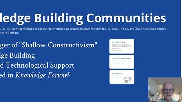 Module 8 5  Computer Supported Collaborative Learning