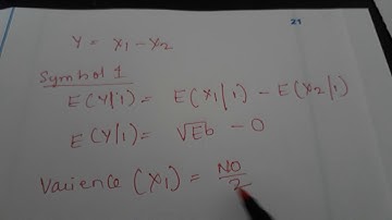 M3 Probability of Error for FSK