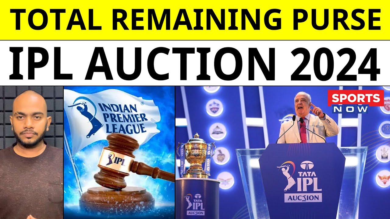 IPL 2024 auction: Delhi Capitals full squad, auction buys, remaining purse  | Editorji