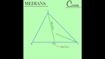 Medians | GEOMETRY | CREATA CLASSES